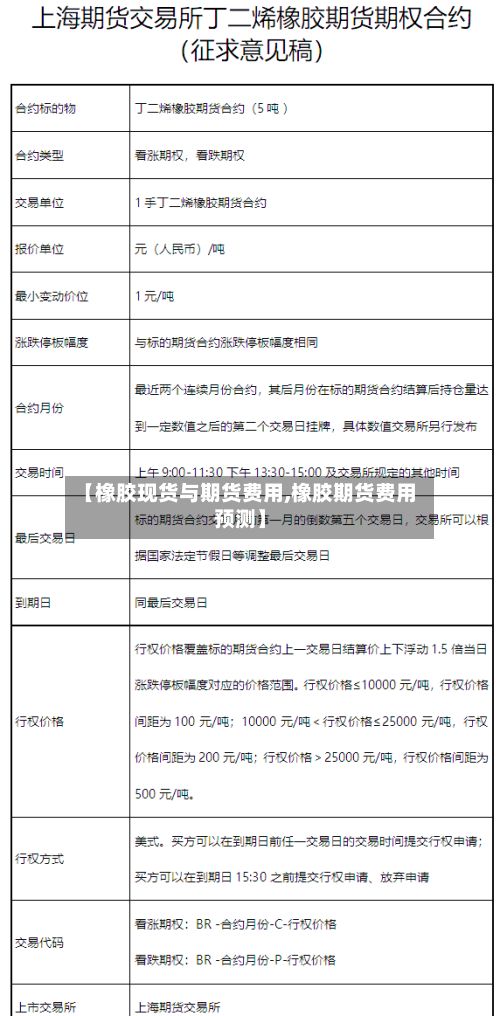 【橡胶现货与期货费用,橡胶期货费用预测】