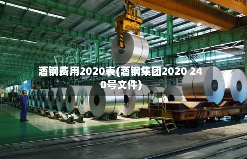 酒钢费用2020表(酒钢集团2020 240号文件)-第3张图片