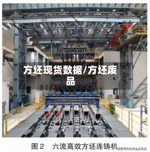 方坯现货数据/方坯废品