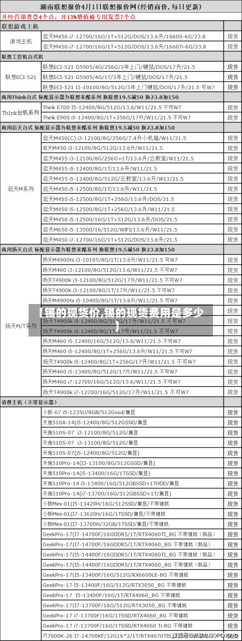 【锡的现货价,锡的现货费用是多少】