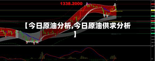 【今日原油分析,今日原油供求分析】-第3张图片