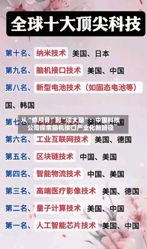 从“修颅骨	”到“读大脑”：中国科技公司探索脑机接口产业化新路径-第2张图片