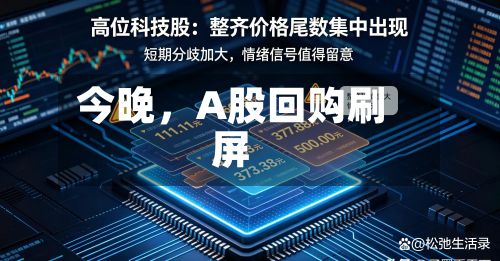 今晚，A股回购刷屏-第2张图片