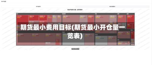 期货最小费用目标(期货最小开仓量一览表)