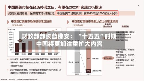 财政部部长蓝佛安： “十五五”时期中国将更加注重扩大内需-第2张图片