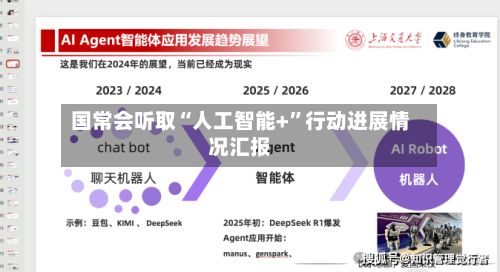 国常会听取“人工智能+”行动进展情况汇报-第3张图片