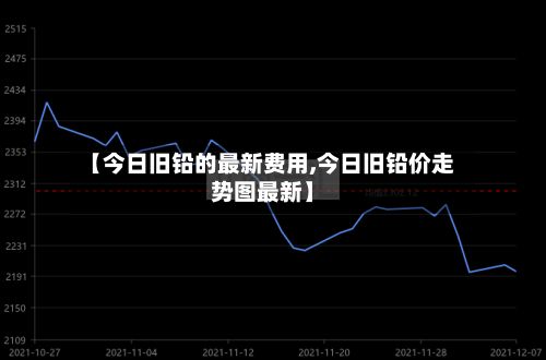 【今日旧铅的最新费用,今日旧铅价走势图最新】