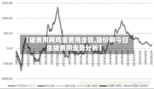 【猪费用网鸡蛋费用走势,猪价网今日生猪费用走势分析】-第2张图片