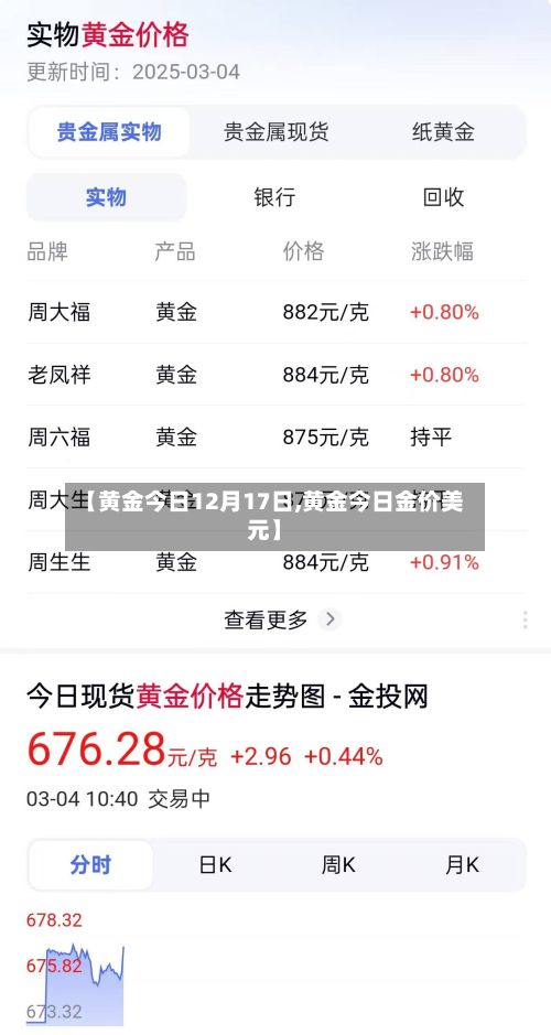 【黄金今日12月17日,黄金今日金价美元】