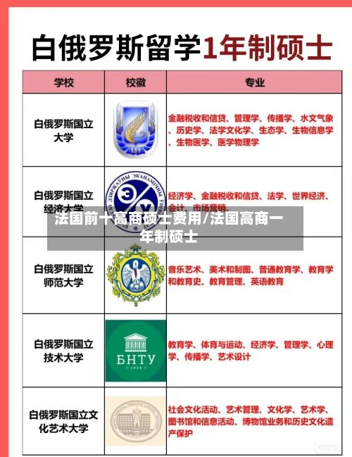 法国前十高商硕士费用/法国高商一年制硕士-第3张图片