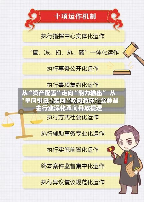 从“资产配置”走向“能力输出”  从“单向引进	”走向“双向循环” 公募基金行业深化双向开放提速-第3张图片