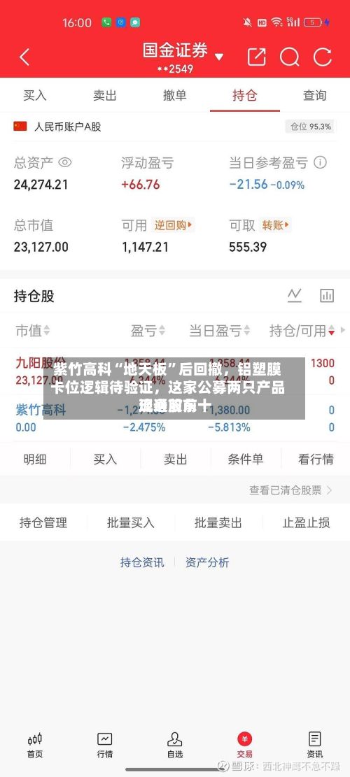 紫竹高科“地天板”后回撤，铝塑膜卡位逻辑待验证，这家公募两只产品现身前前十流通股东-第3张图片