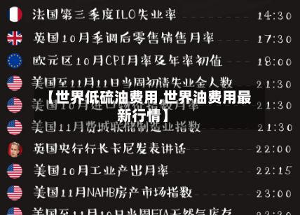 【世界低硫油费用,世界油费用最新行情】