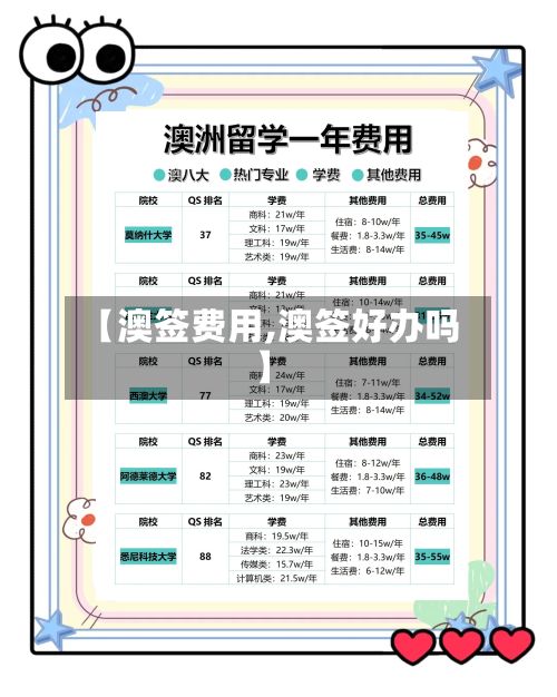 【澳签费用,澳签好办吗】-第3张图片