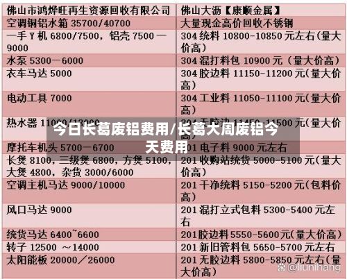 今日长葛废铝费用/长葛大周废铝今天费用-第2张图片