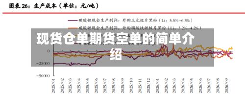 现货仓单期货空单的简单介绍-第2张图片