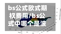 bs公式欧式期权费用/bs公式中哪个是波动率