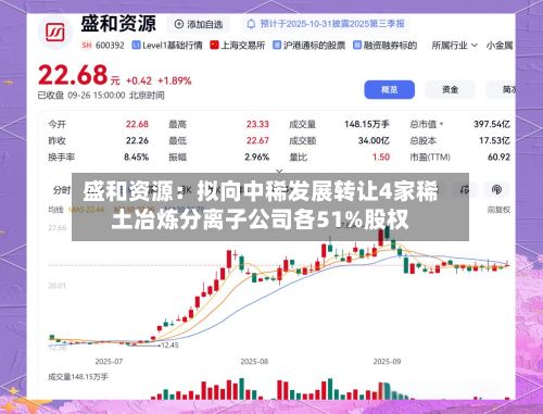 盛和资源：拟向中稀发展转让4家稀土冶炼分离子公司各51%股权-第3张图片