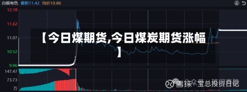 【今日煤期货,今日煤炭期货涨幅】