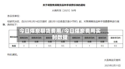 今日煤炭期货费用/今日煤炭费用实时数据-第3张图片