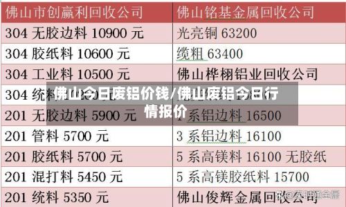 佛山今日废铝价钱/佛山废铝今日行情报价-第3张图片