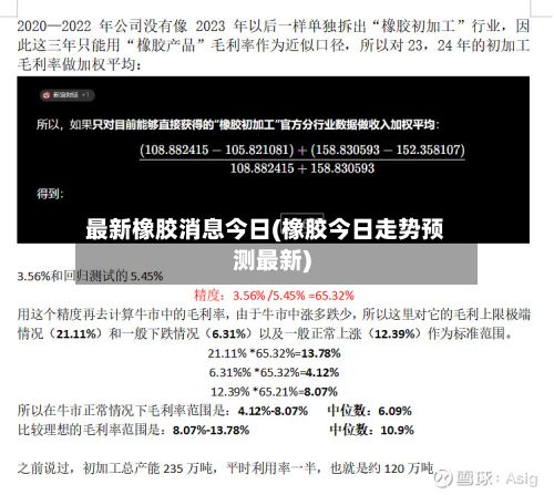 最新橡胶消息今日(橡胶今日走势预测最新)