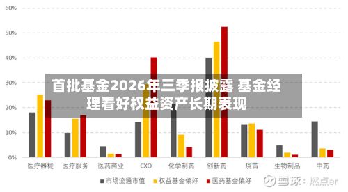 首批基金2026年三季报披露 基金经理看好权益资产长期表现-第3张图片