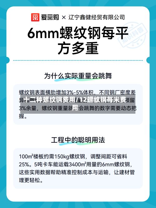 十二种螺纹钢费用/12螺纹钢每米费用-第3张图片