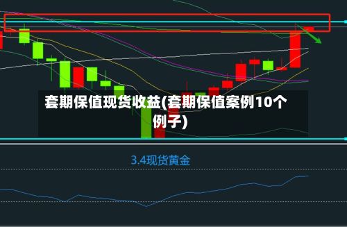 套期保值现货收益(套期保值案例10个例子)