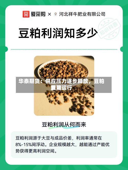 华泰期货：供应压力逐步释放	，豆粕费用震荡运行-第1张图片