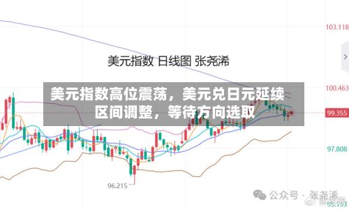 美元指数高位震荡，美元兑日元延续区间调整	，等待方向选取-第2张图片