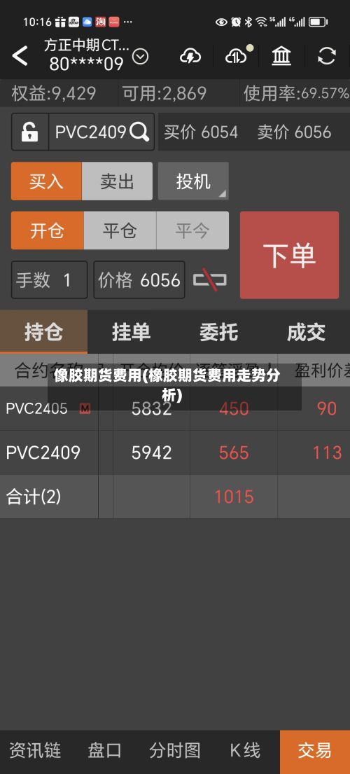 像胶期货费用(橡胶期货费用走势分析)-第3张图片