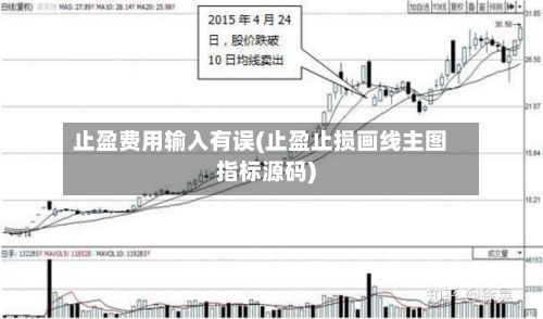 止盈费用输入有误(止盈止损画线主图指标源码)-第2张图片