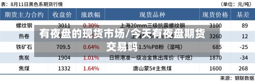 有夜盘的现货市场/今天有夜盘期货交易吗-第2张图片