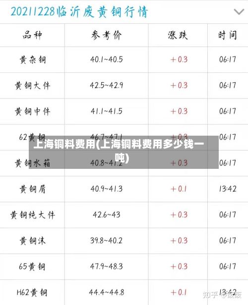 上海铜料费用(上海铜料费用多少钱一吨)
