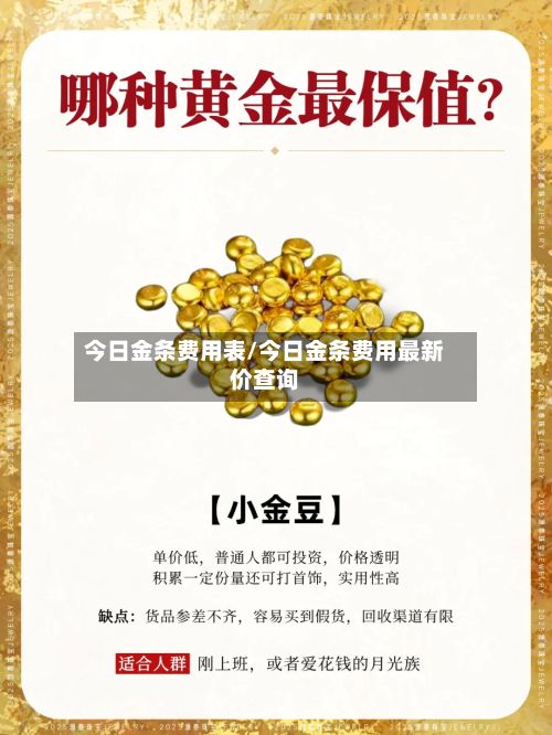 今日金条费用表/今日金条费用最新价查询