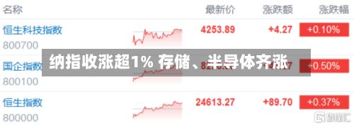 纳指收涨超1% 存储、半导体齐涨-第2张图片
