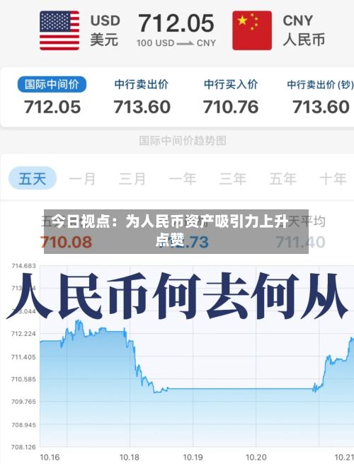 今日视点：为人民币资产吸引力上升点赞-第3张图片