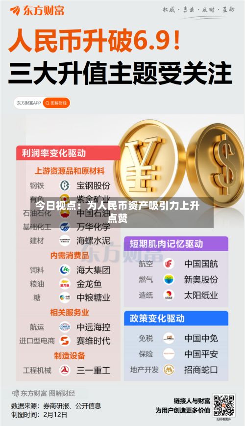 今日视点：为人民币资产吸引力上升点赞-第2张图片