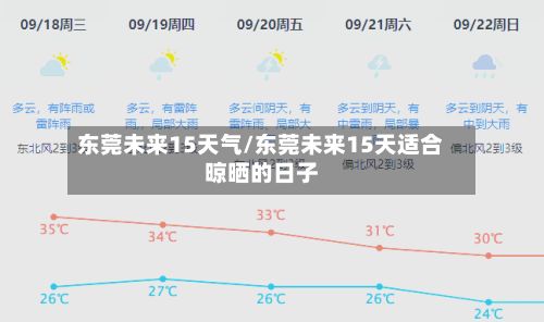东莞未来15天气/东莞未来15天适合晾晒的日子