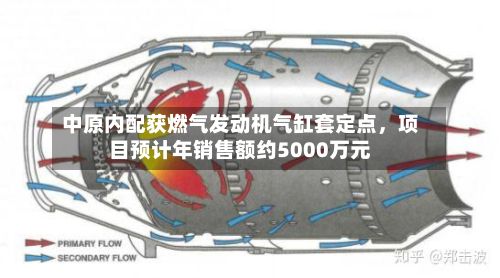 中原内配获燃气发动机气缸套定点	，项目预计年销售额约5000万元-第1张图片