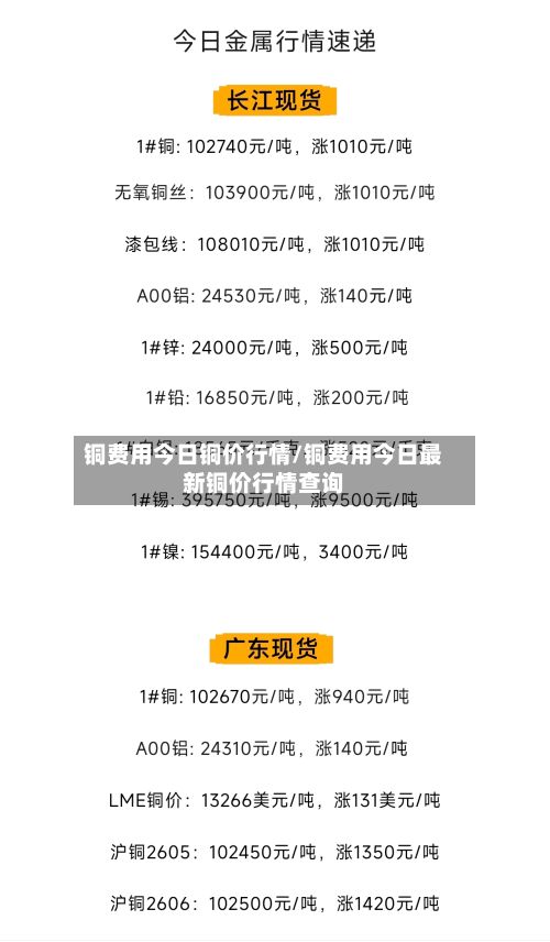 铜费用今日铜价行情/铜费用今日最新铜价行情查询-第2张图片
