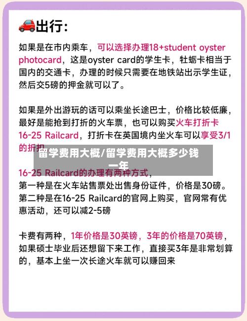 留学费用大概/留学费用大概多少钱一年-第2张图片