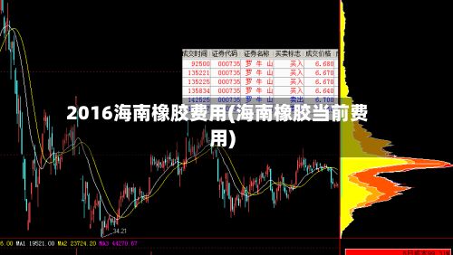 2016海南橡胶费用(海南橡胶当前费用)