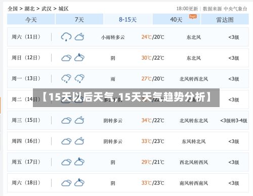 【15天以后天气,15天天气趋势分析】-第3张图片