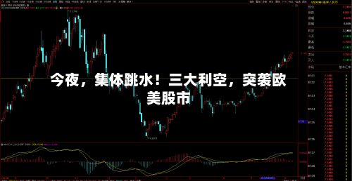 今夜，集体跳水！三大利空，突袭欧美股市