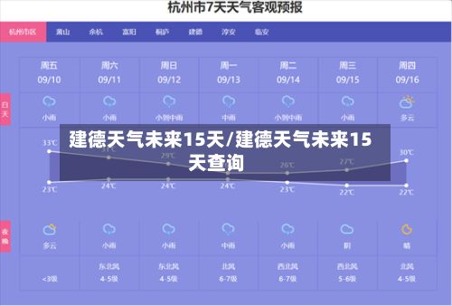 建德天气未来15天/建德天气未来15天查询-第3张图片