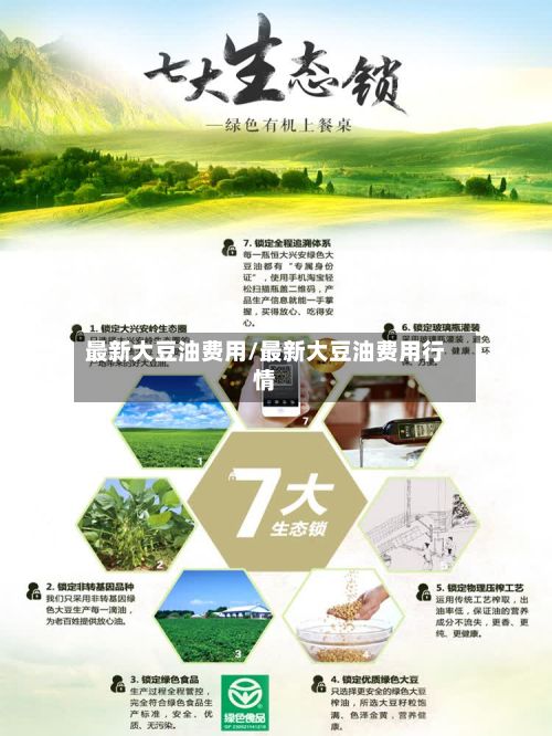 最新大豆油费用/最新大豆油费用行情