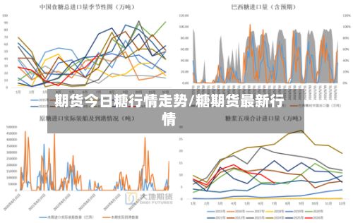 期货今日糖行情走势/糖期货最新行情