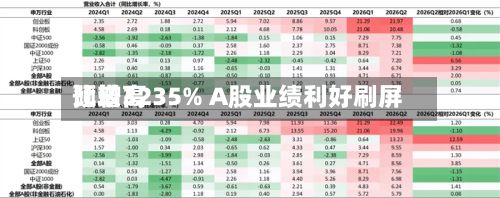 比较高预增3235% A股业绩利好刷屏